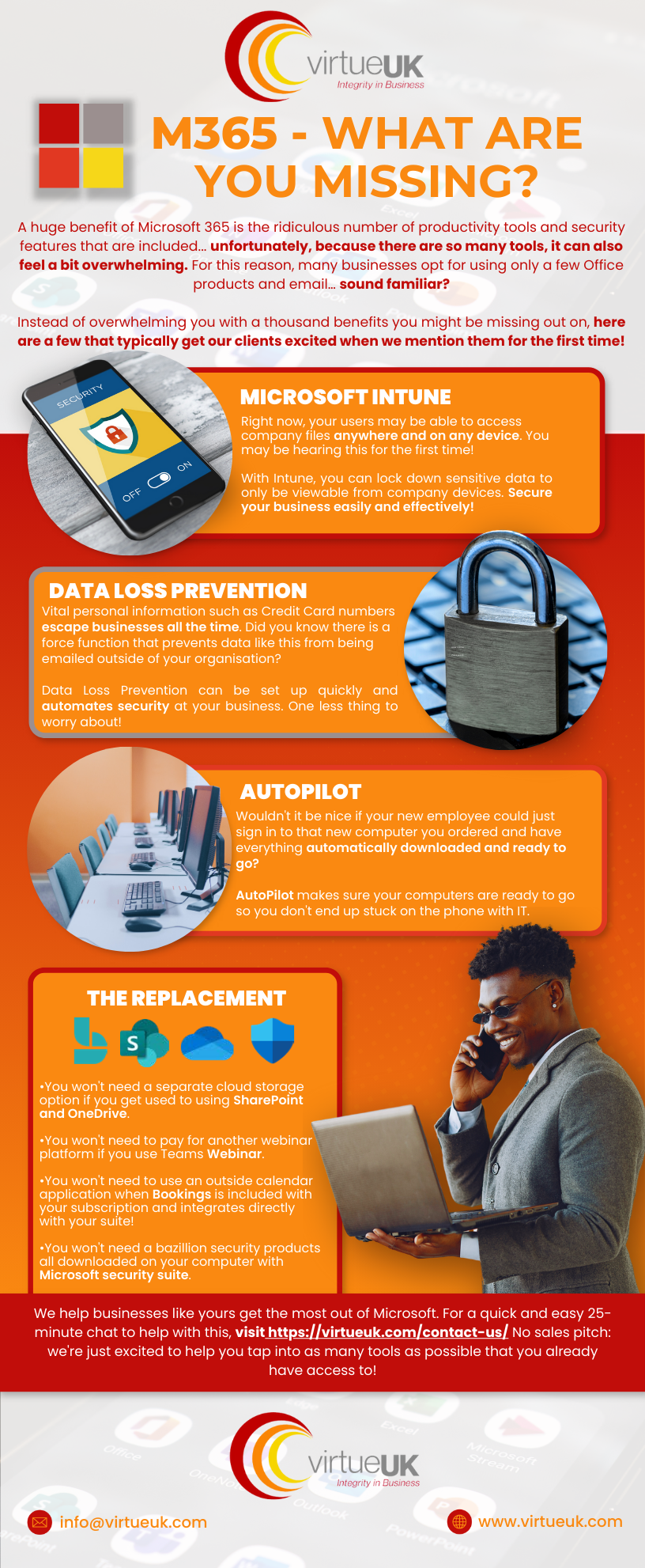 Virtue UK's infographic titled "M365 - What Are You Missing?" highlights Microsoft 365's key tools and features, including Microsoft Intune, Data Loss Prevention, AutoPilot, and replacements for cloud storage and security products. The infographic emphasizes how these tools enhance productivity and security, providing solutions like easy data access control, security automation, and seamless computer setup for new employees.