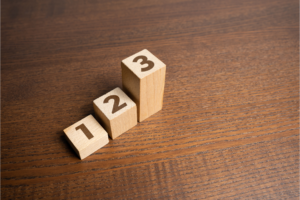 Three wooden blocks numbered 1, 2, and 3 arranged in ascending order on a wooden surface.